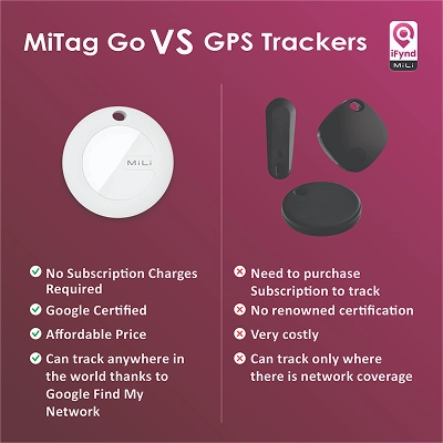 Mitag Go Anti Loss Device with Collar for Cats (Pink) | Android
