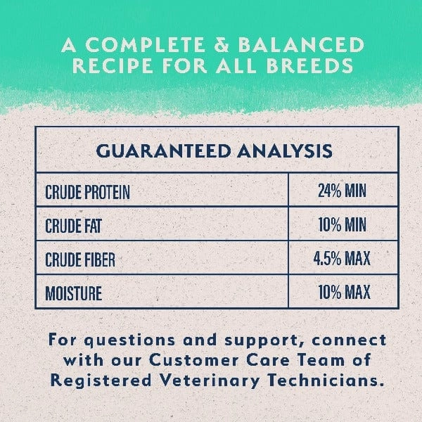 Natural Balance Limited Ingredient Chicken & Sweet Potato Recipe Dry Dog Food