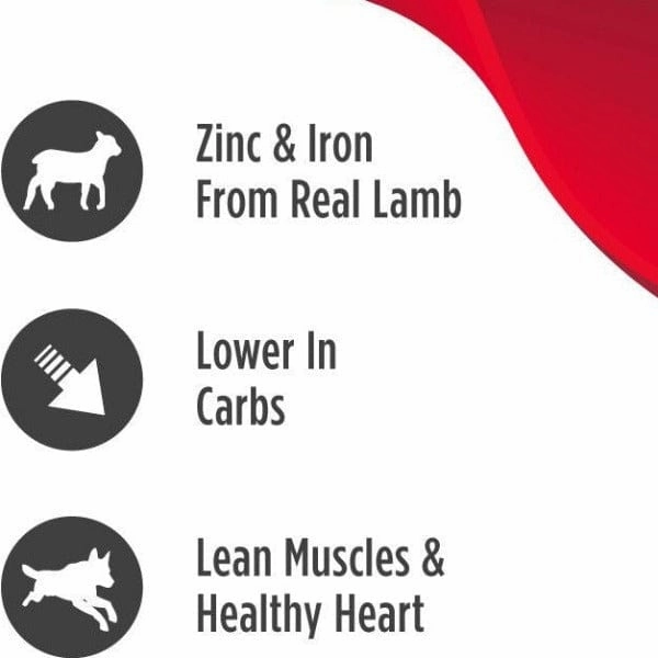 Nulo Freestyle Adult Lamb & Chickpeas Recipe Dry Dog Food