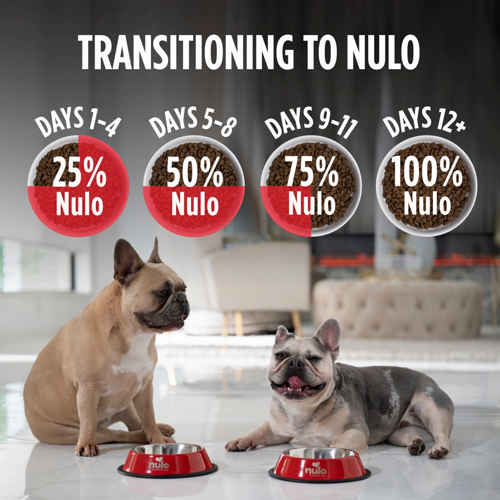 Nulo Frontrunner Beef, Barley, and Lamb Dry Dog Food