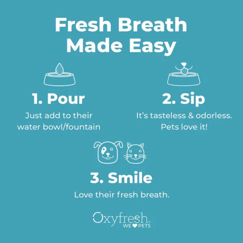 Oxyfresh Pet Dental Water Additive 250ml
