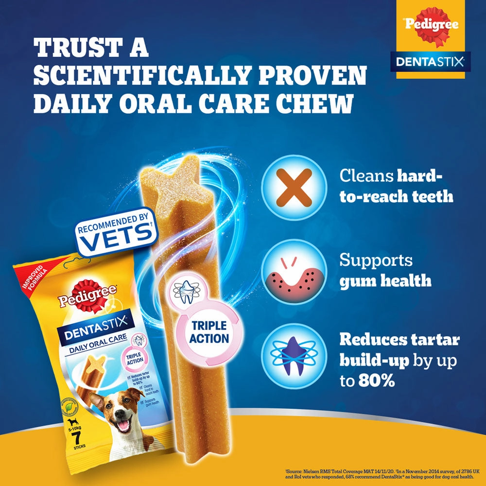 Pedigree PRO Active Adult Large Breed Dry Food, Pedigree Dentastix Oral Care Adult Dogs Treat Combo