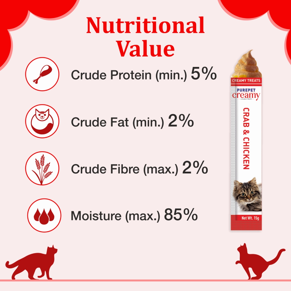 Purepet Crab and Chicken Lickable Creamy Treats for Cats