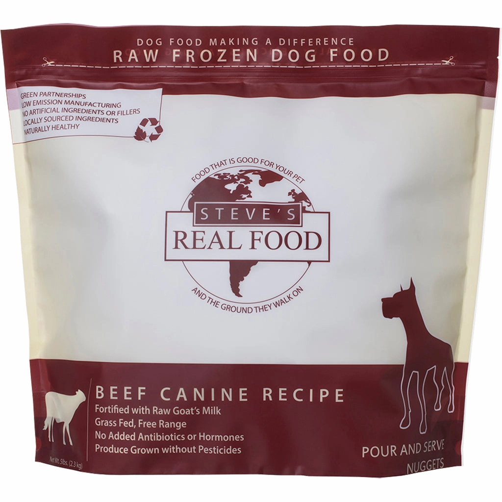 Raw Beef Diet