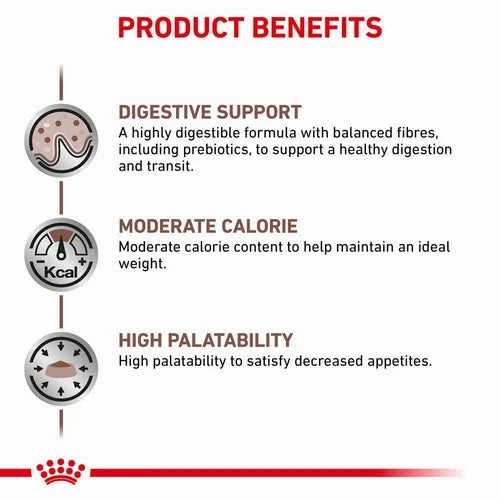 Royal Canin - Canine Gastro Intestinal Moderate Calorie 2kg