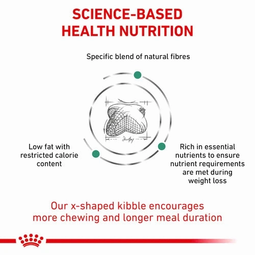 Royal Canin - Canine Satiety Support Weight Management