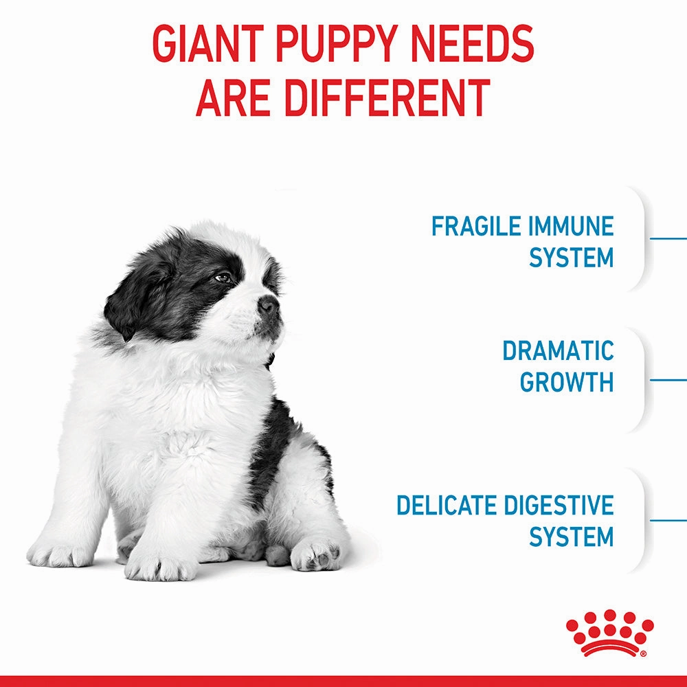 Royal Canin - Giant Puppy Dog Dry Food (15kg)
