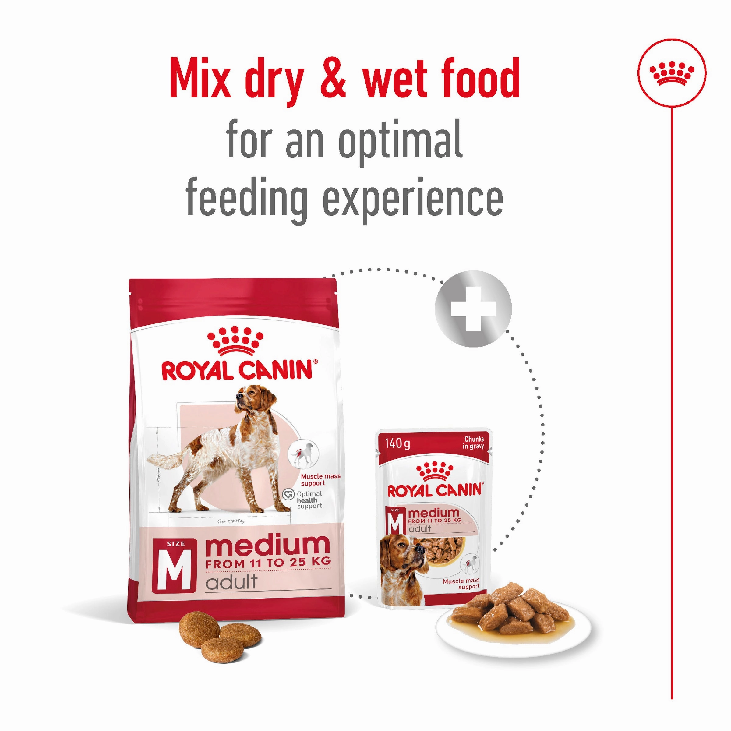 Royal Canin - Medium Adult Dog Dry Food (4kg)