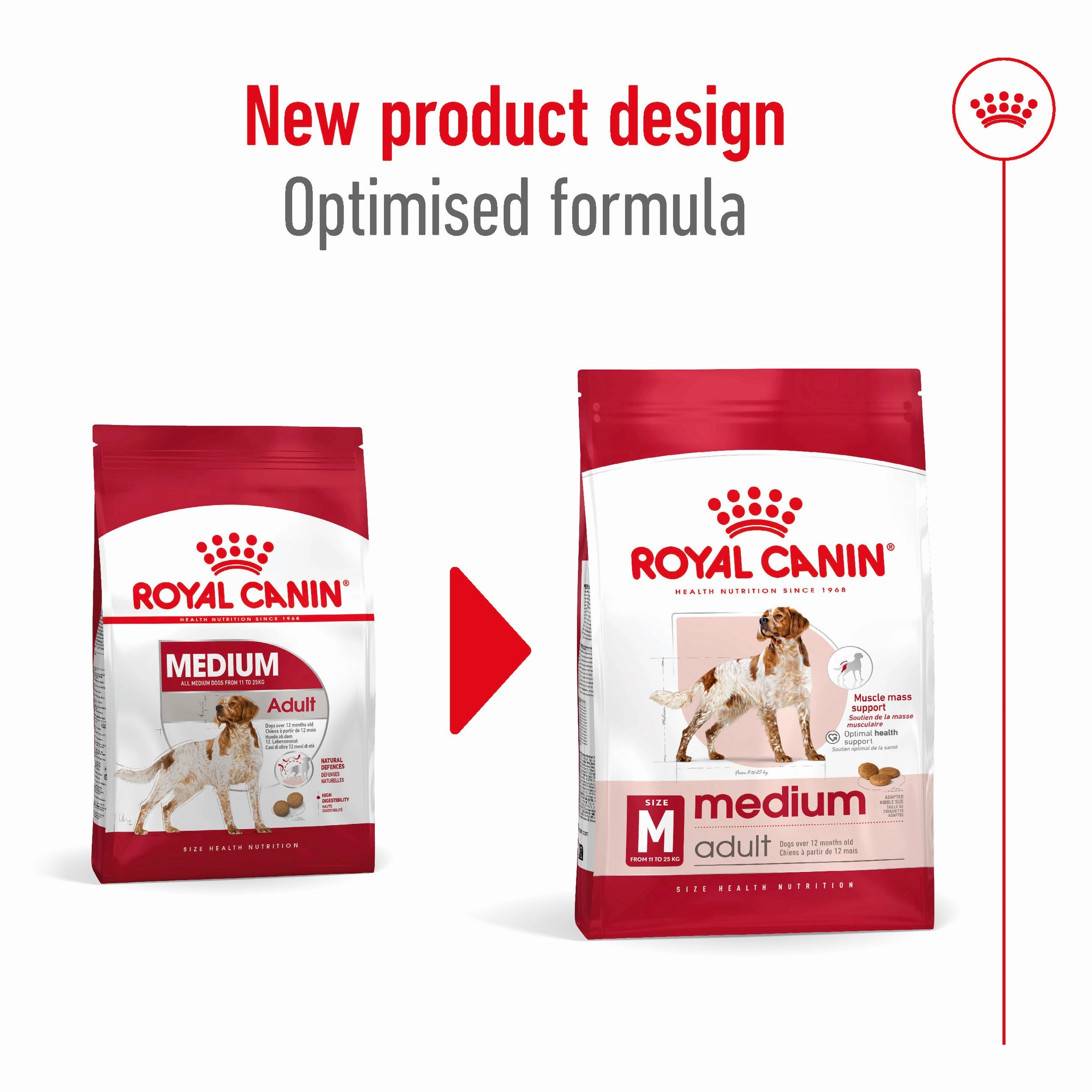Royal Canin - Medium Adult Dog Dry Food (4kg)