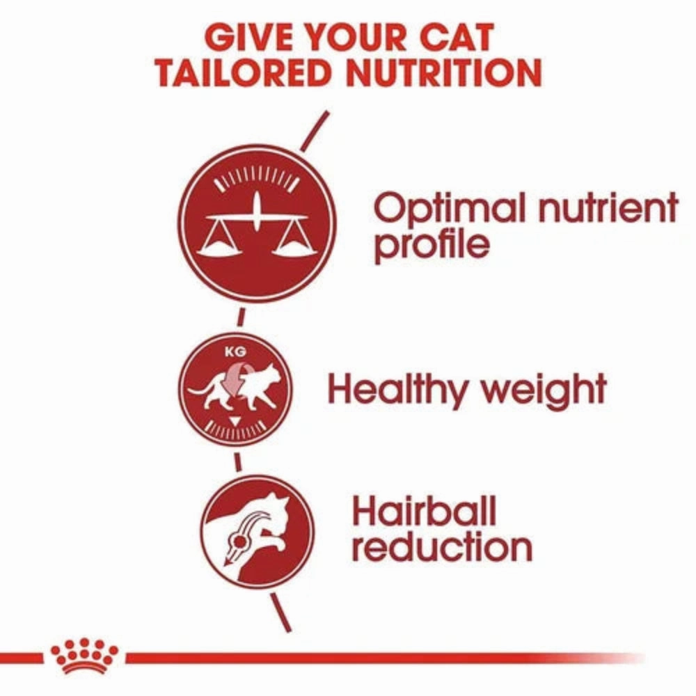 Royal Canin Fit 32 and Urinary Care Adult Cat Dry Food Combo