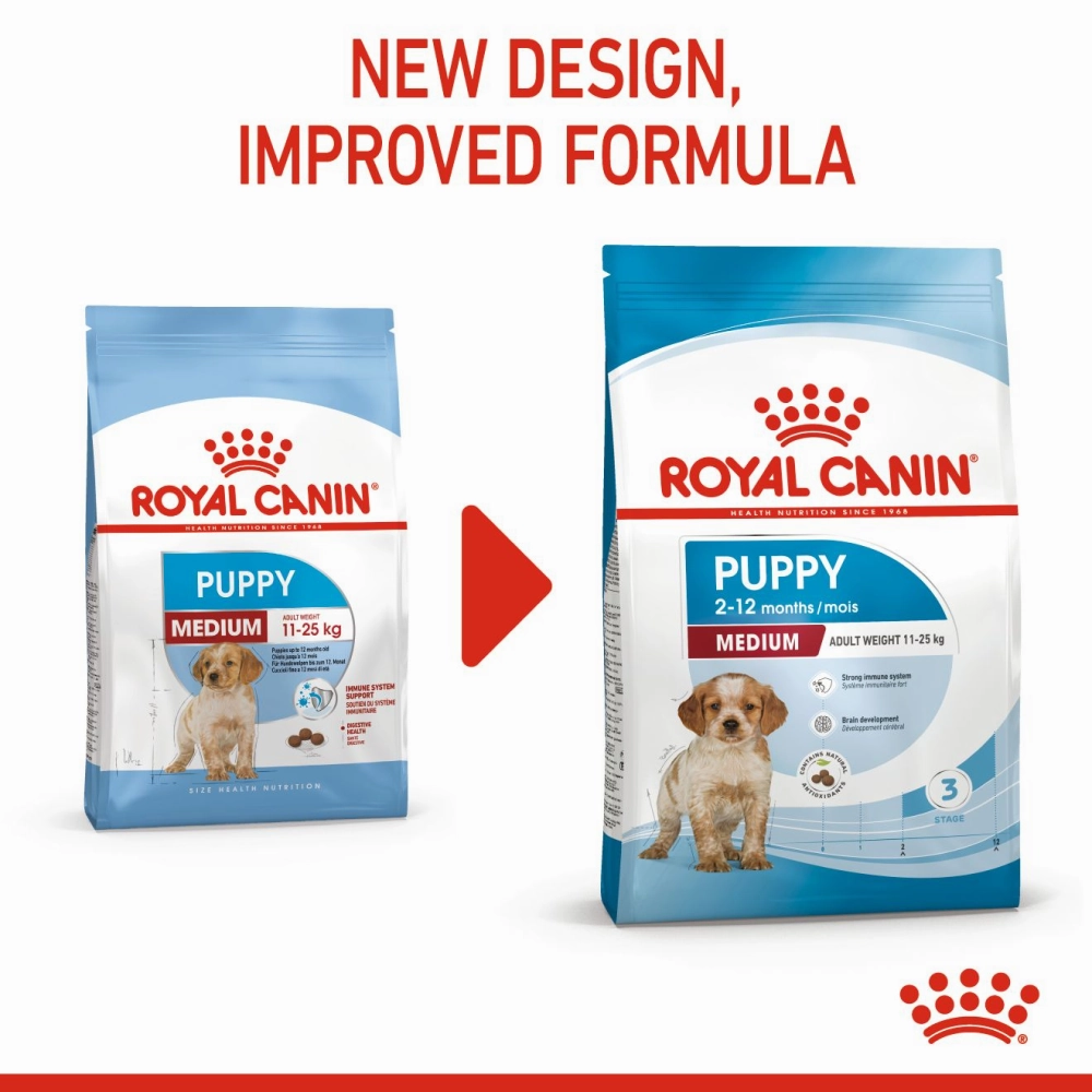 Royal Canin Medium Puppy Dog Dry Food (Limited Shelf Life)