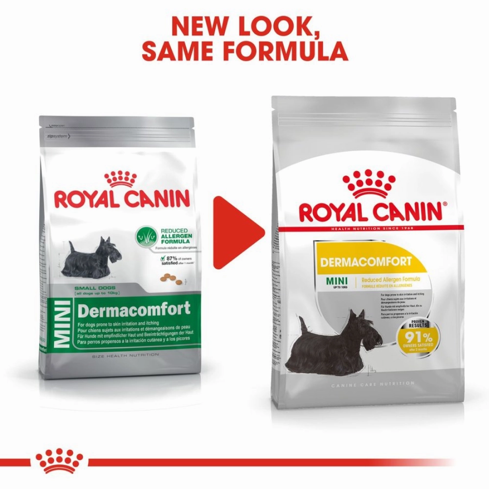 Royal Canin Mini Dermacomfort Dog Dry Food