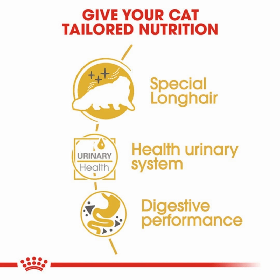 Royal Canin Persian Adult Loaf Cat Wet Food
