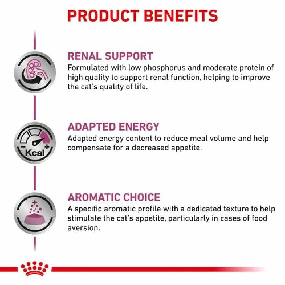 Royal Canin Veterinary Diet Renal Chicken Adult Cat Wet Food