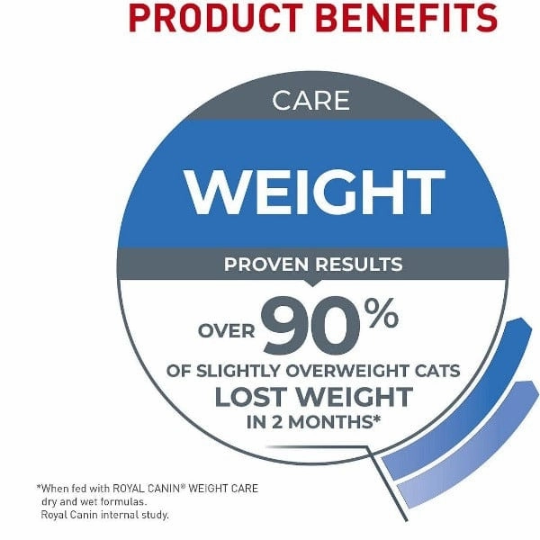 Royal Canin Weight Care Loaf in Sauce Canned Cat Food