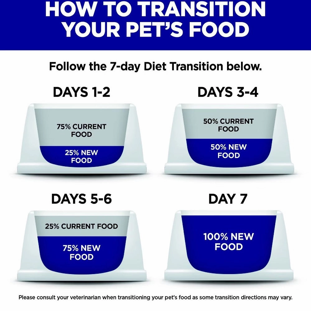 Science Diet - Adult 7  Senior Vitality Chicken & Vegetable Stew Cat Wet Food