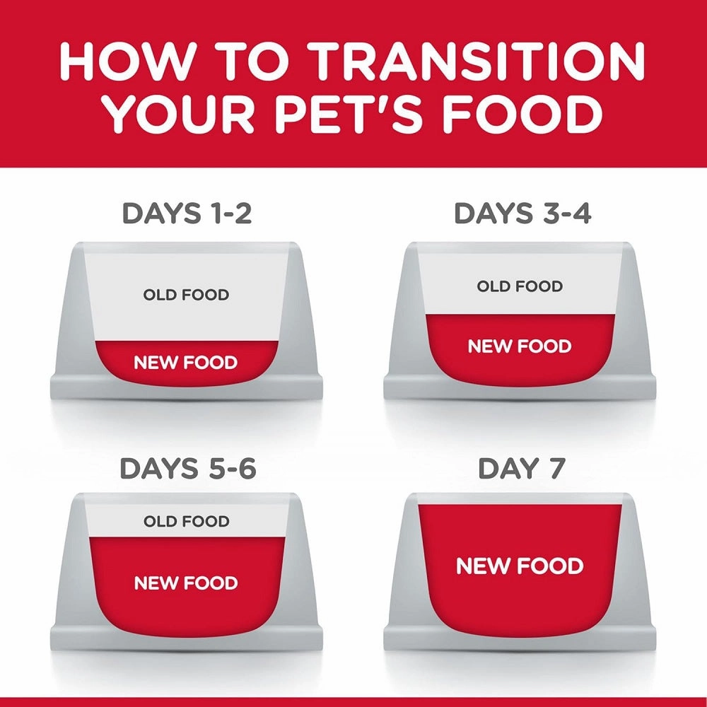 Science Diet - Adult Hairball Control Savory Chicken Entre Cat Wet Food