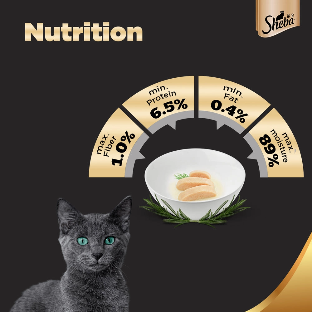 Sheba Chicken Loaf and Whiskas Tuna in Jelly Kitten Cat Wet Food Combo
