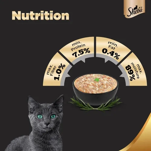 Sheba Chicken Tuna Gravy Adult Wet Food, Scoopy Lavender Natural Litter, First Meow Soft Strip Treat Cats Combo