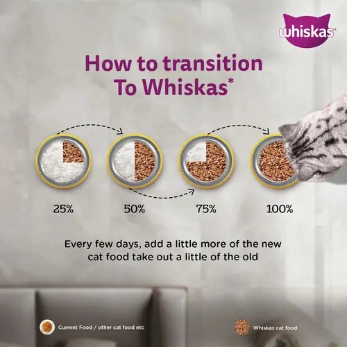 Sheba Tuna Pumpkin & Carrot In Gravy and Whiskas Chicken in Gravy Cat Wet Food Combo