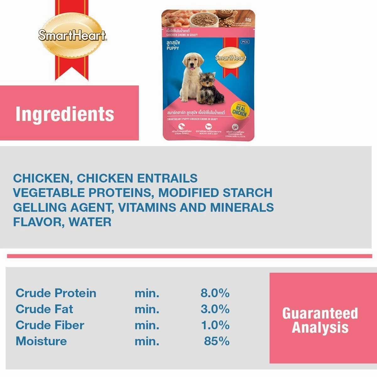 SmartHeart Chicken Chunks in Gravy Puppy Wet Food