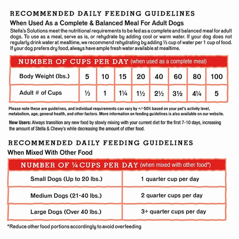 STELLA & CHEWY'S Solutions Freeze-Dried Hip & Joint Recipe for Dogs