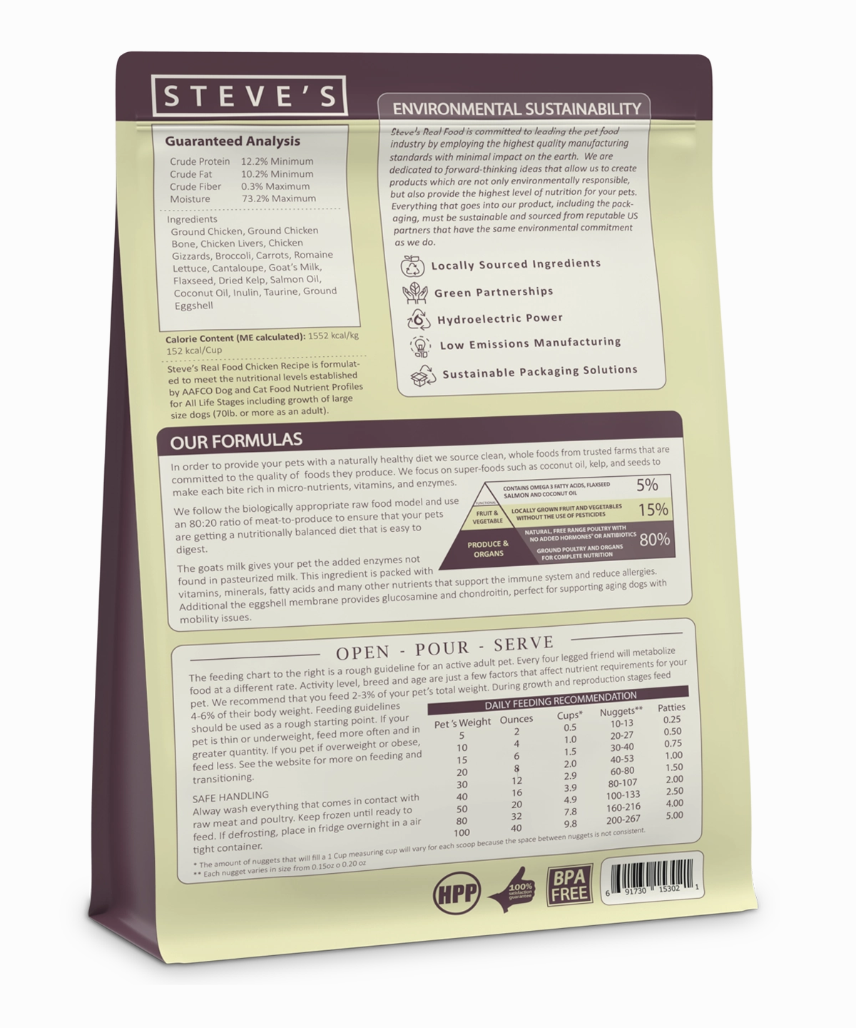 Steve's Real Food Raw Frozen Chicken Diet Food for Dogs & Cats