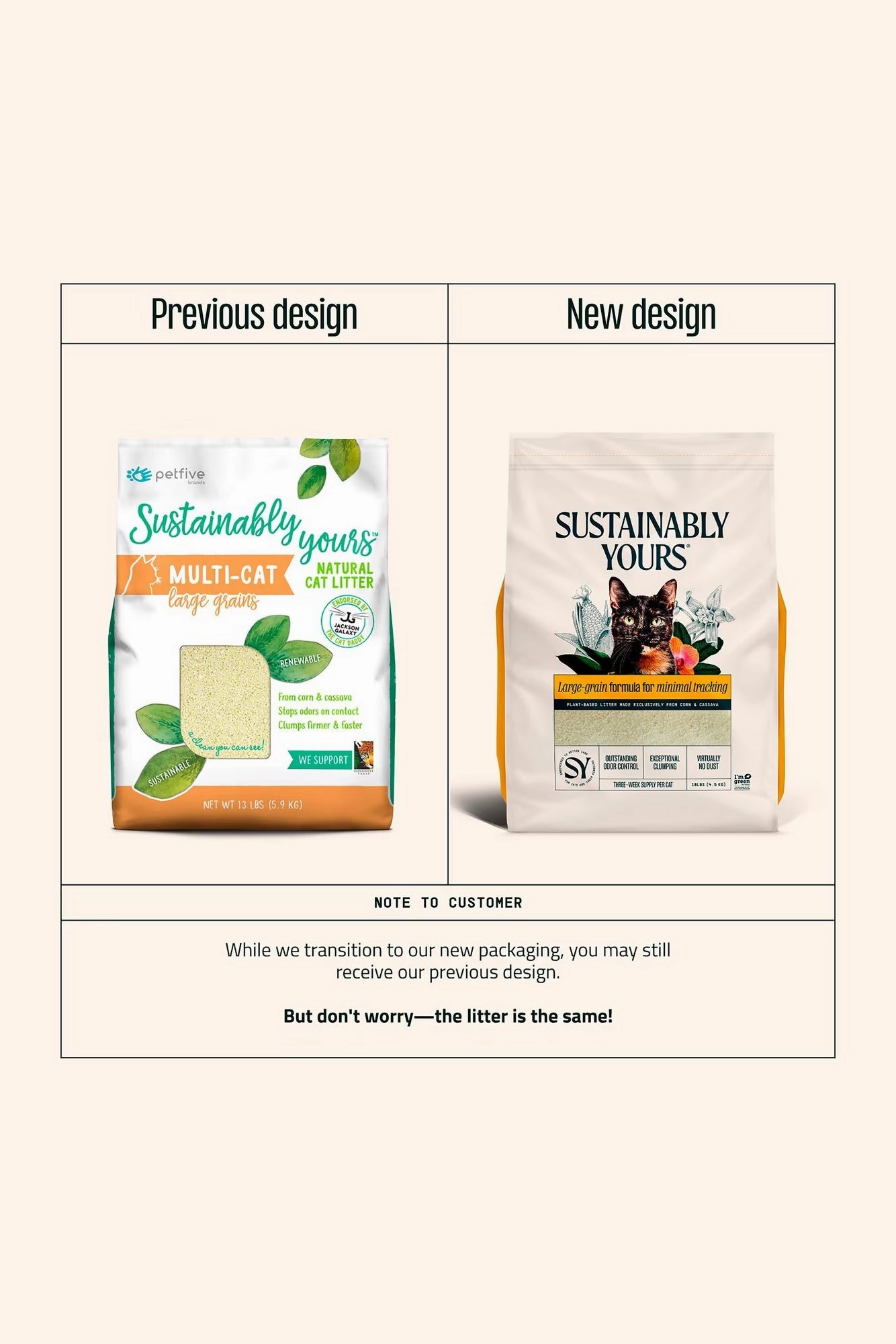 Sustainably Yours Multi-Cat Corn and Cassava Large Grain Litter