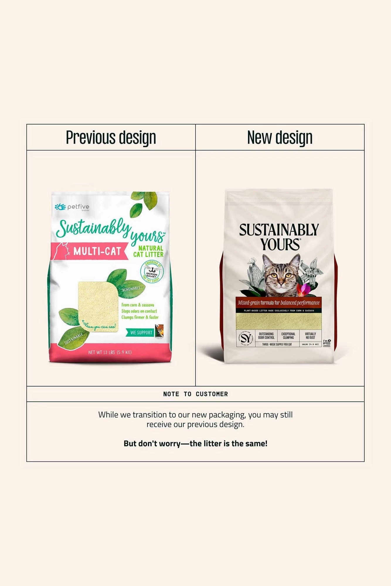 Sustainably Yours Multi-Cat Corn and Cassava Litter