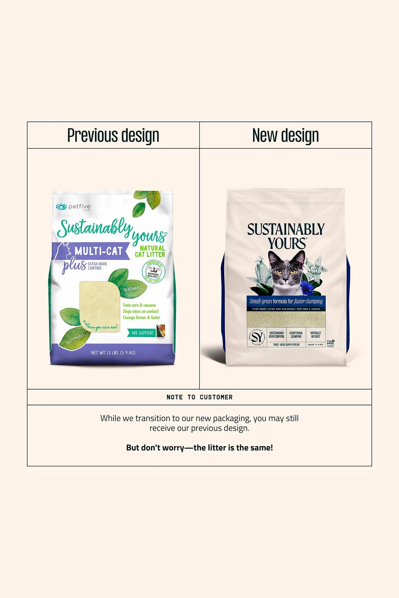 Sustainably Yours Multi-Cat Plus Corn and Cassava Litter