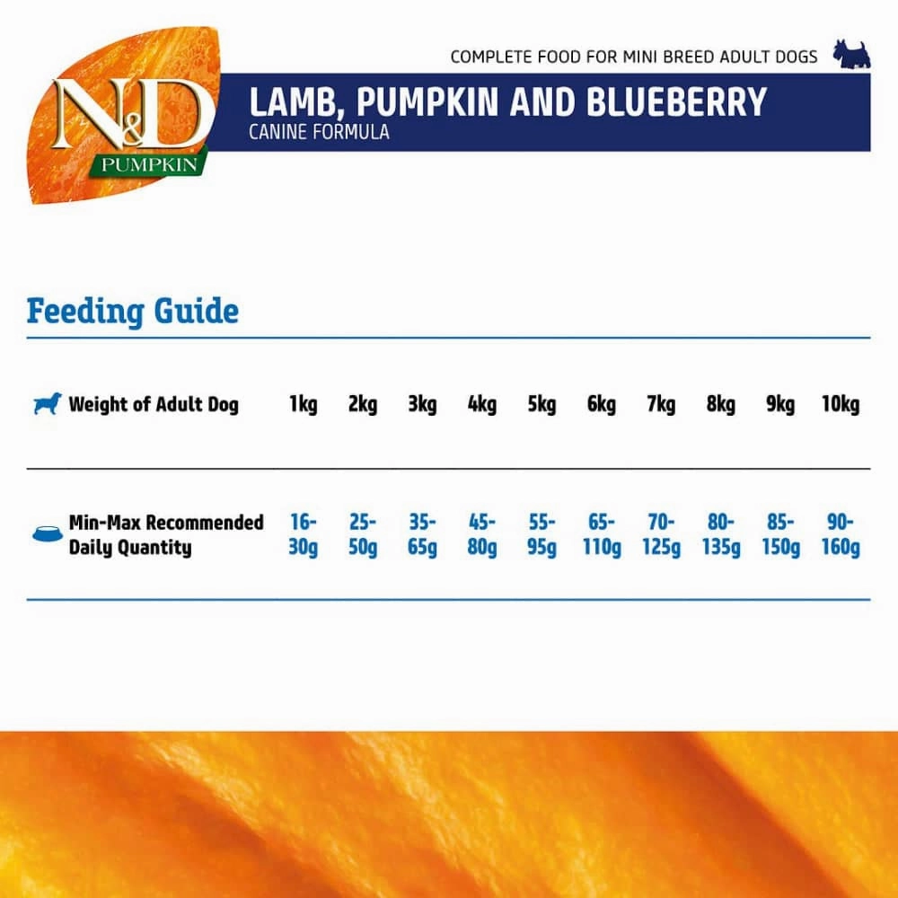 Taste of the Wild Sierra Mountain Roasted Lamb Dry Food, Farmina ND Pumpkin Lamb Blueberry Mini Adult Dog Dry Food Combo