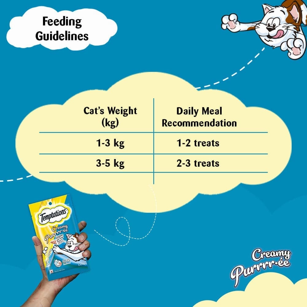 Temptations Seafood Medley Flavour, Tempting Tuna Flavour and Creamy Purrrr ee Chicken & Tuna Cat Treats Combo
