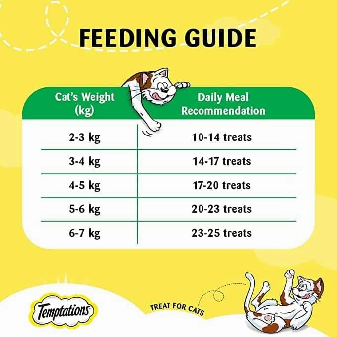 Temptations Tempting Tuna and Seafood Medley Flavour Cat Treats Combo