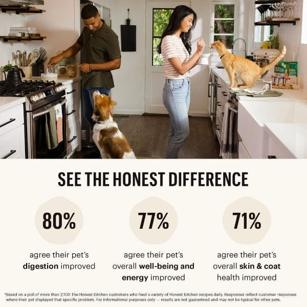 The Honest Kitchen Cate Grain Free Salmon & Cod Pate Wet Cat Food (SPECIAL ORDER ITEM)