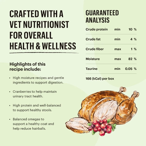 The Honest Kitchen Minced Grain Free Chicken Recipe Wet Cat Food (SPECIAL ORDER ITEM)
