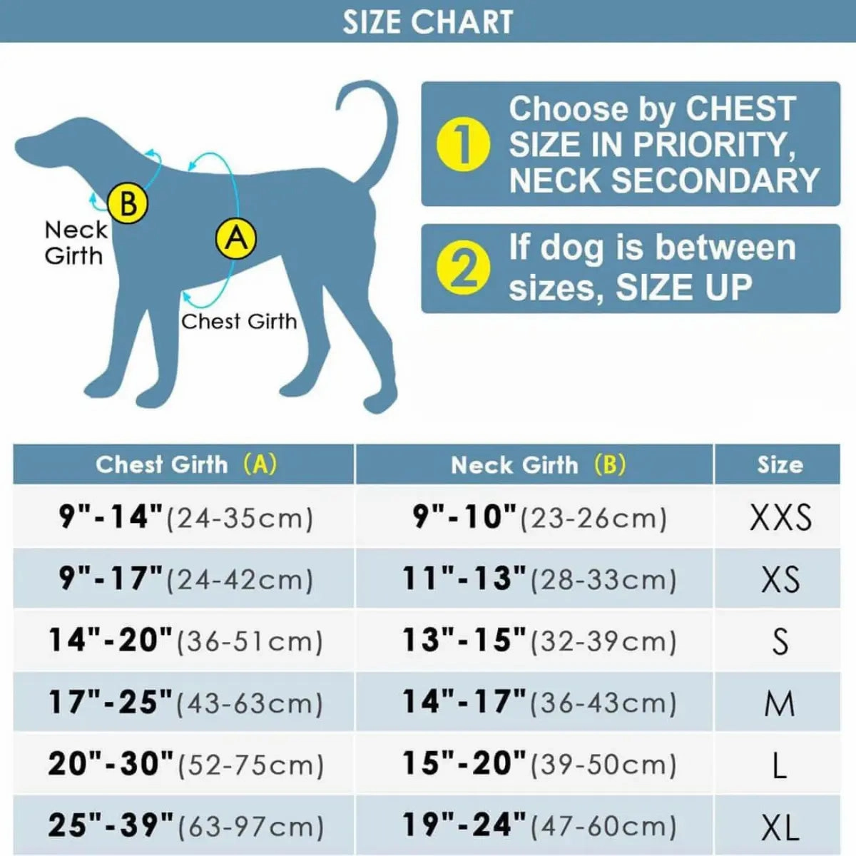 ThinkPet Air Mesh Harness - Blue