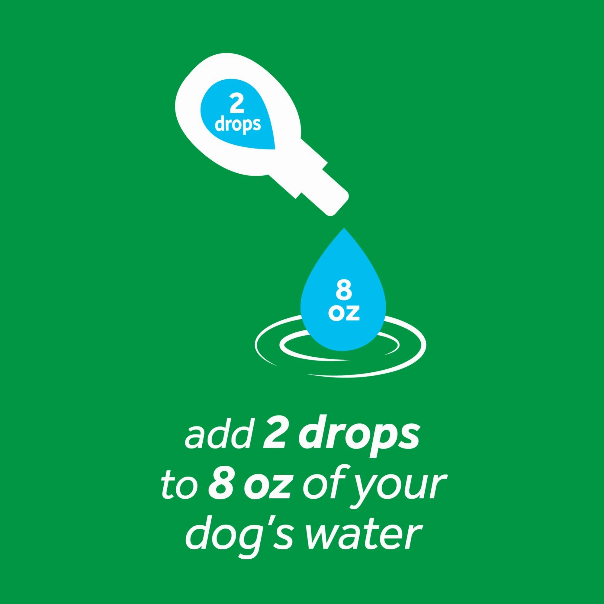 Tropiclean - Fresh Breath Oral Care Drops For Dogs 65ml