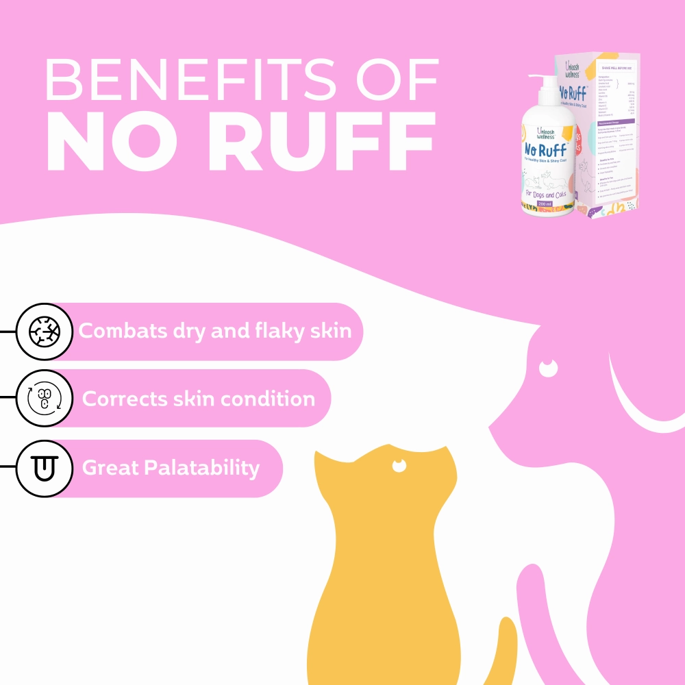 Unleash Wellness No Ruff for Healthy Skin and Shiny Coat Supplements for Dogs and Cats