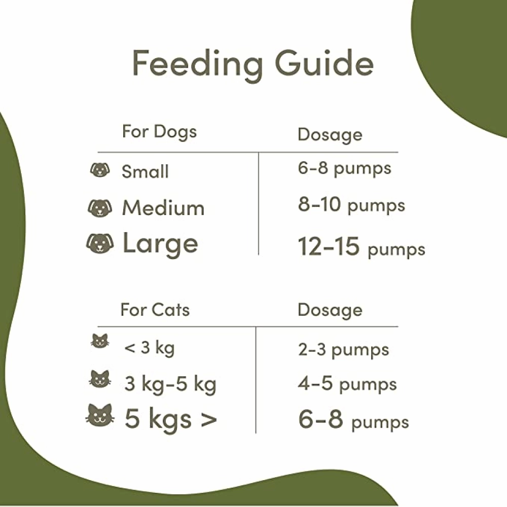 Vedic Tails Hemp Seed Oil for Dogs and Cats