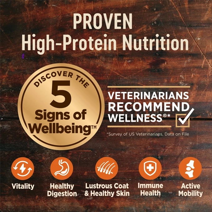 Wellness CORE - Grain Free Dog Food - Lamb Meal