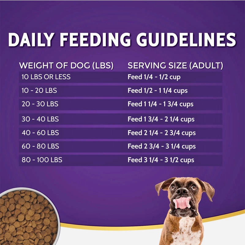 ZIGNATURE Zssential Formula Dry Food for Dogs